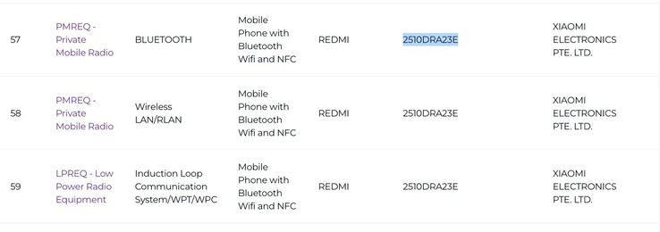 The Redmi Note 15 4G. (Image source: IMDA)