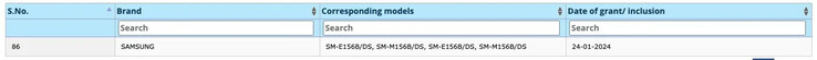 Galaxy M15 and F15 5G are said to break the cover at the same time. (Source: BIS via MySmartPrice)