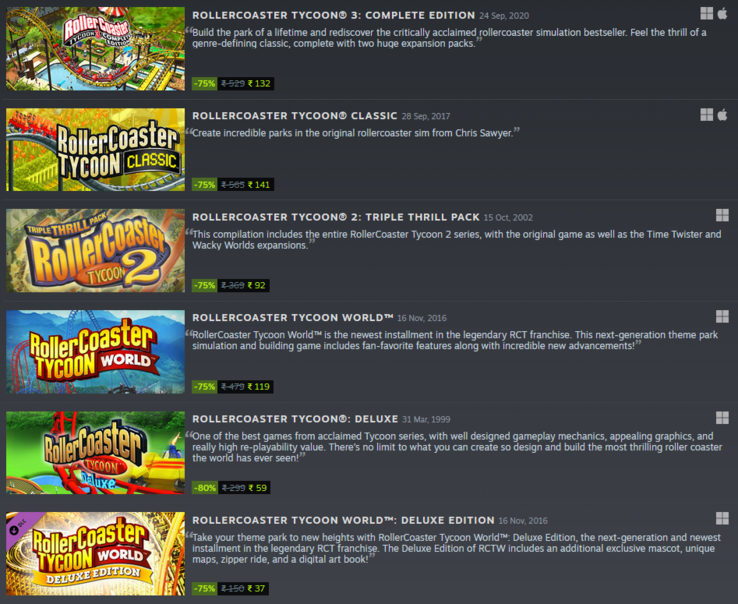These are the discounted prices for the RollerCoaster Tycoon franchise games in India.