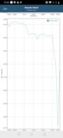 GFXBench battery test