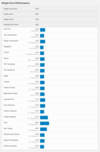 (Image source: Geekbench)