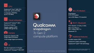 Snapdragon 7c Gen 2 - Features. (Source: Qualcomm)