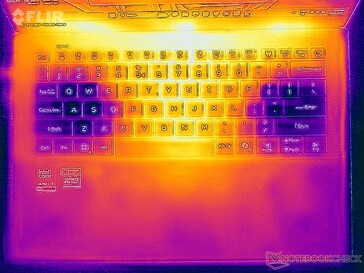 Surface temperatures stress test (top side)