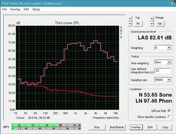Alienware 17 R4 Alienware 17 R4