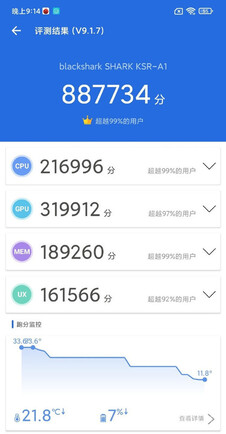 Black Shark 4S Pro - Leaked AnTuTu score. (Image Source: Abhishek Yadav on Twitter)