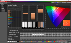 ColorChecker after calibration