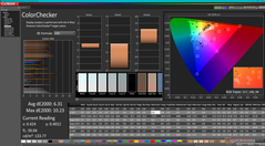 ColorChecker before calibration
