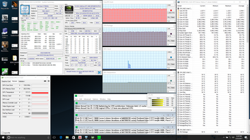 Prime95 stress
