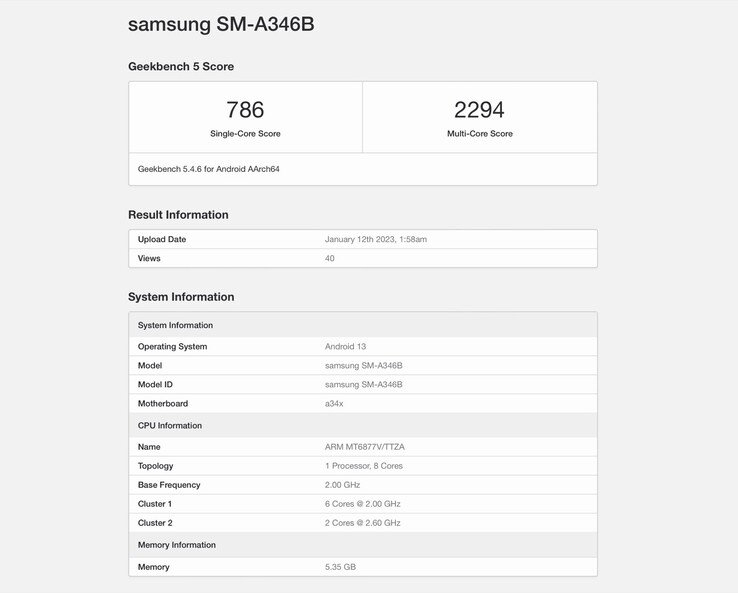 (Image source: Geekbench)