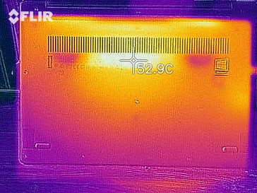Heat map under load - bottom