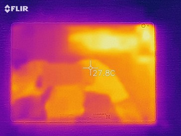 Heat map of the back of the device under load