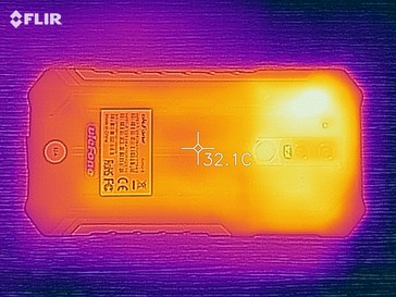 Heat map of the bottom of the device under load