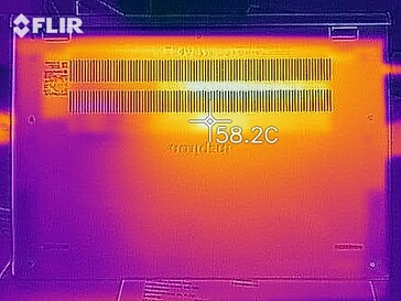 Heat distribution under load - bottom