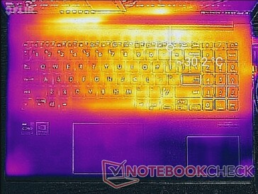 System idle (top)