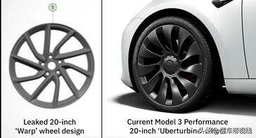 2024 Model 3 Performance vs Long Range rims