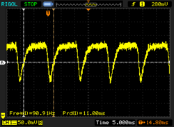 DC dimming mode