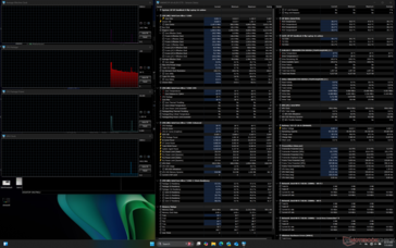 System idle