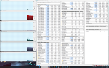 System idle