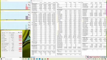 System idle