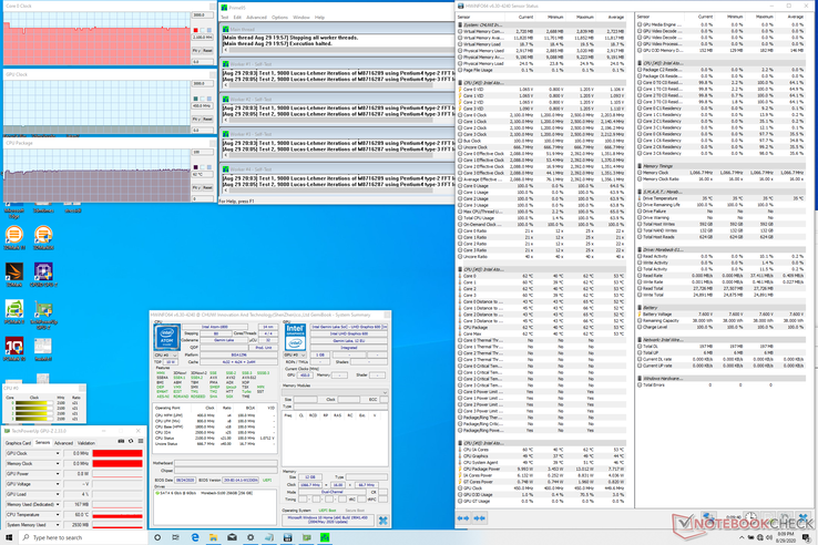 Prime95 stress