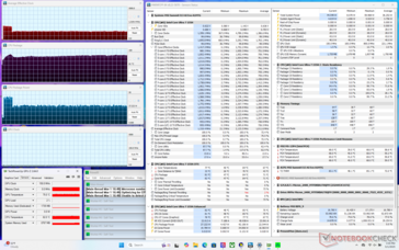 Prime95 stress (Cooler Boost off)