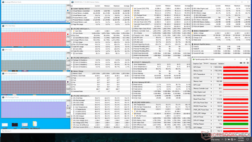 Witcher 3 stress (Maximum Fan mode off)