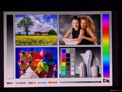 Wide OLED viewing angles