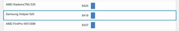 Xclipse 920 average. (Image source: Geekbench)