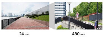 Unlike DSLRs, a very long zoom lens can be fitted into the HXR-NX800 and PXW-Z200 without adding excessive bulk or weight. (Image source: Sony)
