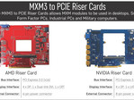 Eurocom MXM3 Riser Cards will power your desktop with a laptop GPU (Source: Eurocom)