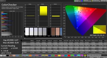 CalMAN color accuracy