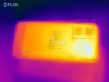 Heatmap back side