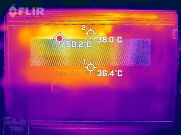 Bottom (under load)