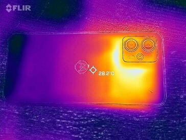 Heatmap Back side