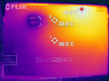 Surface temperatures bottom (stress test)