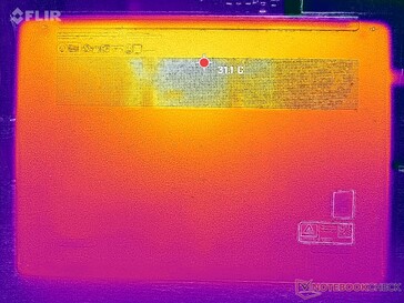 System idle (bottom)