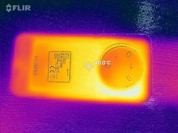 Heatmap Back