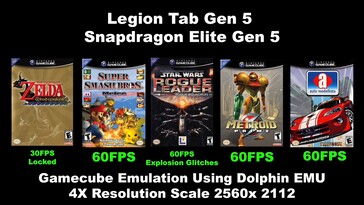 Lenovo Legion Tab Gen 5 Game Cube emulation results.