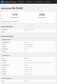 (Image source: Geekbench)