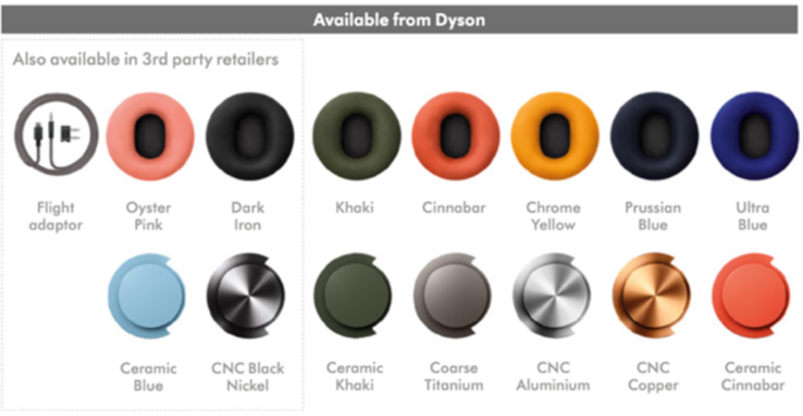 Caps and cushions can be combined. (Image source: Dyson)