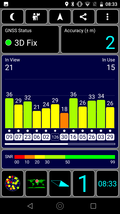 GPS test: Outdoors