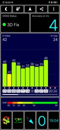 GPS Test: Outdoors