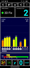 GPS test: in the building