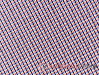 Sharp subpixels from the glossy overlay
