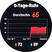 Resting heart rate throughout the week