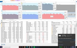 Switch from variable PL1 to 25-watt PL1 after disconnecting the power adapter