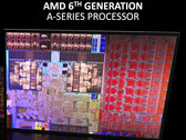 AMD Carrizo Mainstream APUs Overview