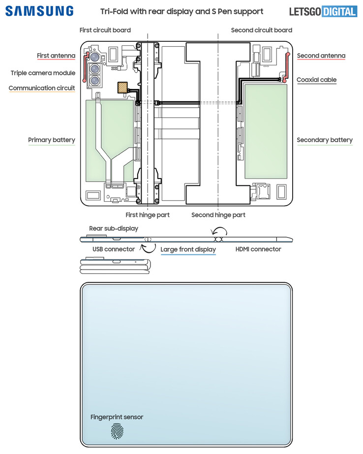 Samsung patents a refined internal layout for foldables. (Source: WIPO via LetsGoDigital)