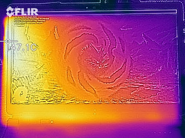 Heat development under load - top