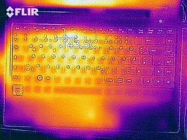 Heat map of the top of the device under load